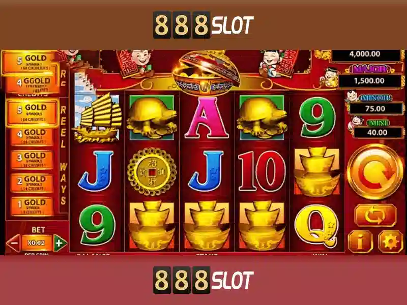 Bảo Mật Hm 888 Slot