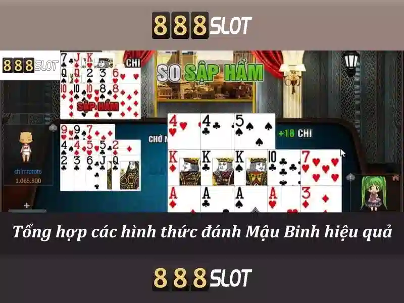 Giới Thiệu Về 888SLOT