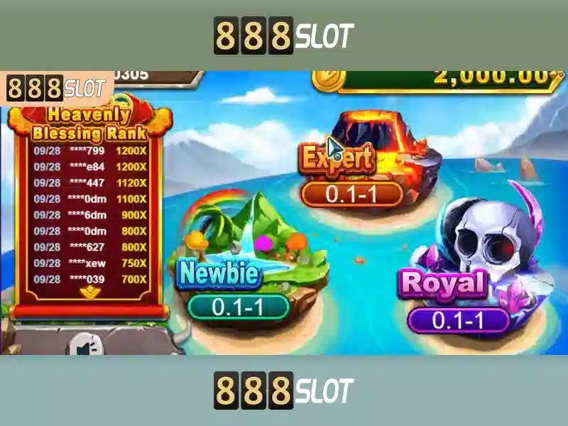 888slot
