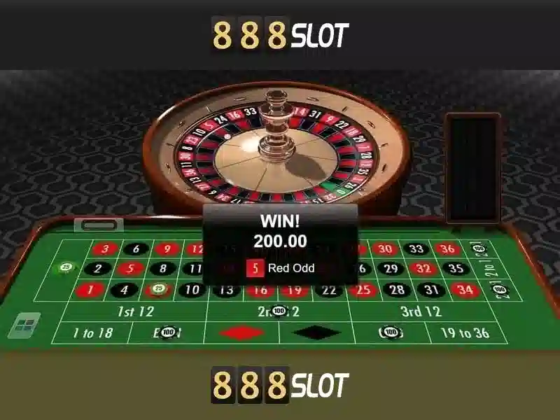 Đặc Điểm Nổi Bật Của 888SLOT