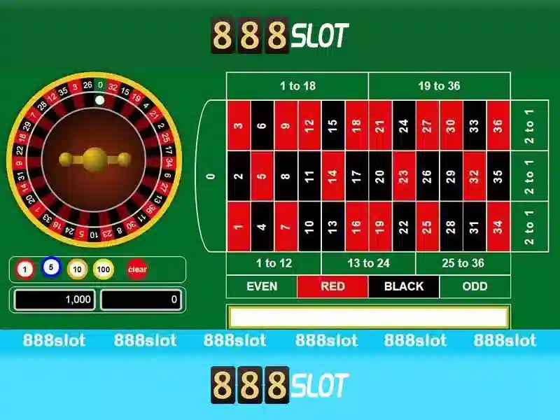 Hệ Thống Khuyến Mãi 888SLOT
