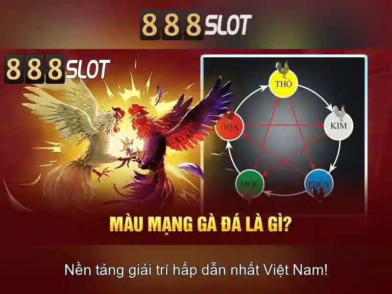Bảo Mật Slot 888 Bet