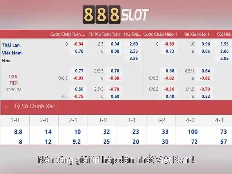 Trải Nghiệm Slot Đỉnh Cao 2026