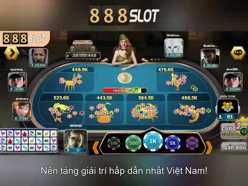 Kinh Nghiệm Làm Việc Của Tác Giả 888SLOT