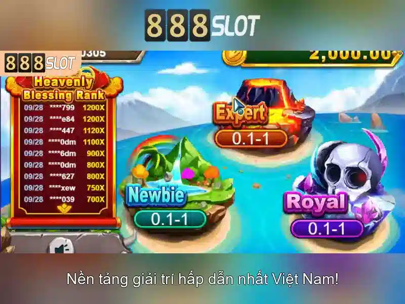 Khuyến mãi độc quyền 888SLOT 2026