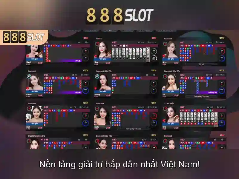 Nhà Cái 888SLOT